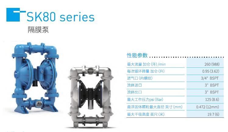 Skylink 斯凱力氣動(dòng)隔膜泵SK80 3寸泵性能參數(shù)