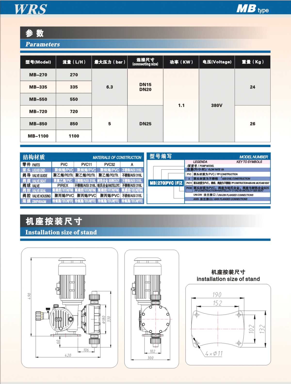 WRS MB 機(jī)械隔膜計(jì)量泵性能參數(shù)選型表和尺寸圖